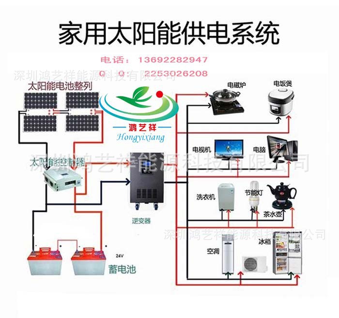 太阳成集团tyc234cc网站